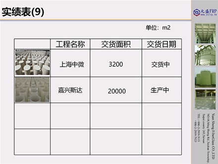 元盛復(fù)合材料實(shí)績表_10